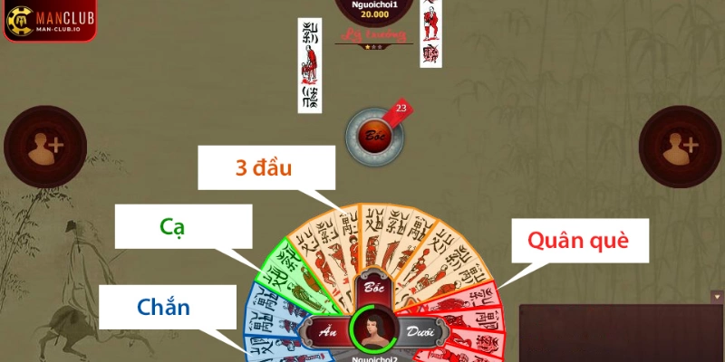 Một số khái niệm thông dụng