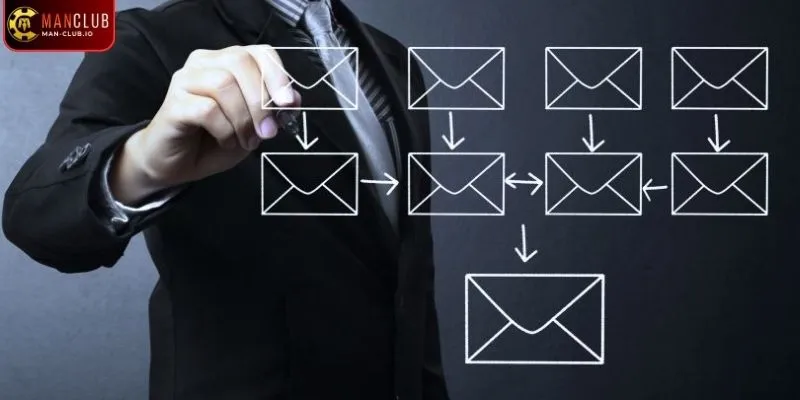 Manclub hỗ trợ khách hàng thế nào qua email siêu nhanh gọn
